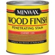 MINWAX