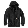 MEN'S HOODIES &amp; SWEATSHIRTS