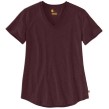 WOMEN'S T-SHIRTS