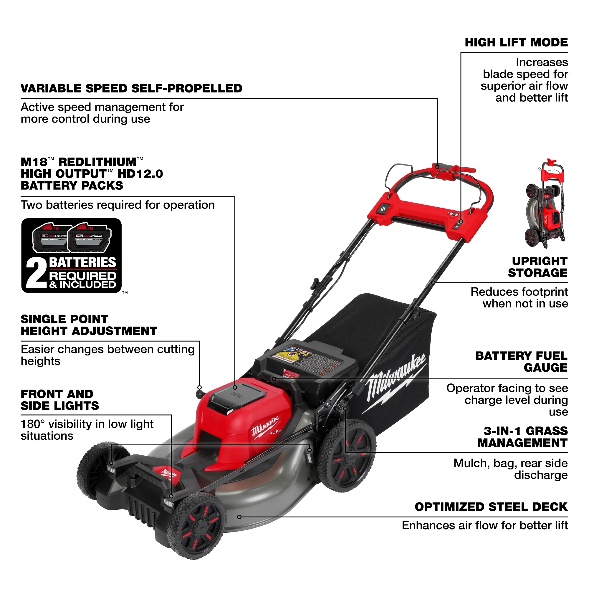 M18 FUEL� 21\" Self-Propelled Dual Battery Mower Kit